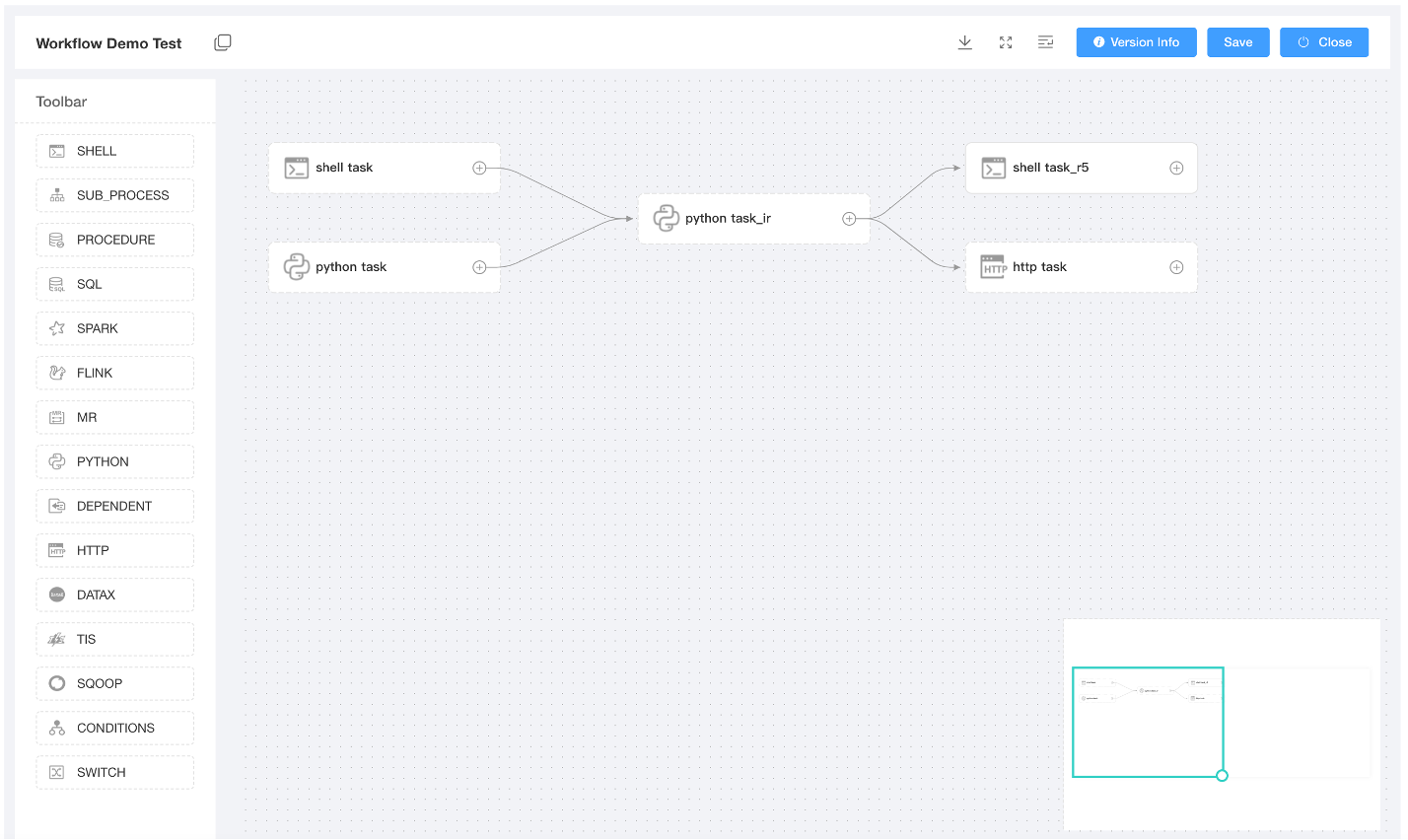 workflow-definition