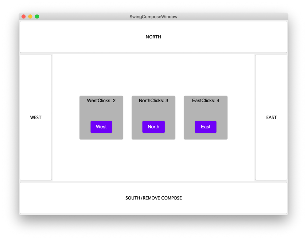 IntegrationWithSwing